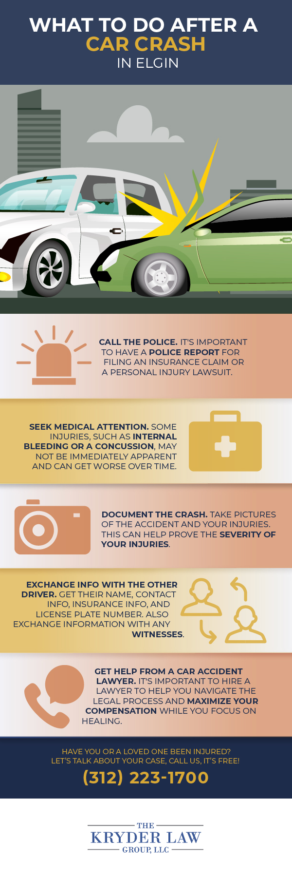 What to Do After a Car Crash in Elgin Infographic