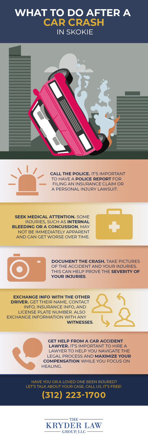 What to Do After a Car Crash in Skokie Infographic