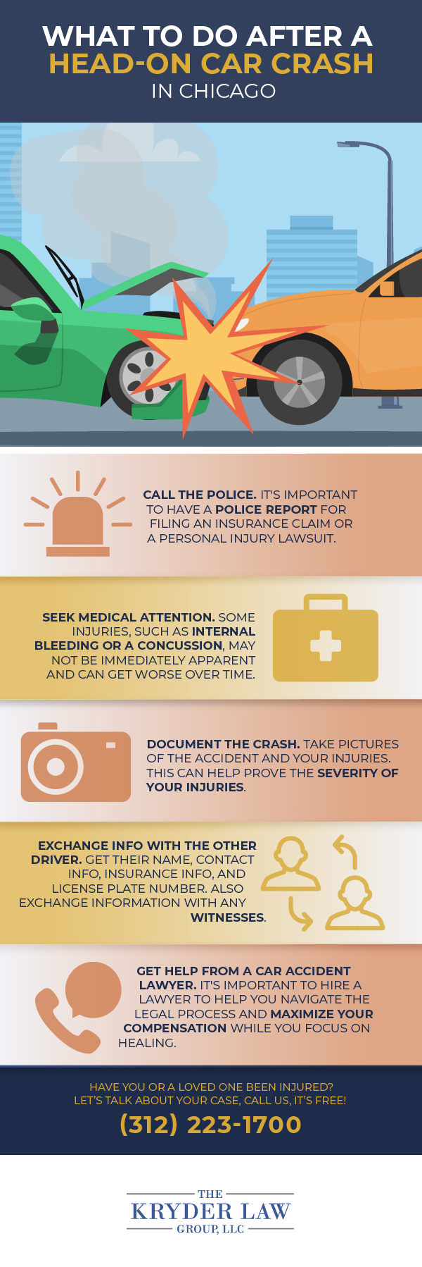 What to Do After a Head-On Car Crash in Chicago Infographic