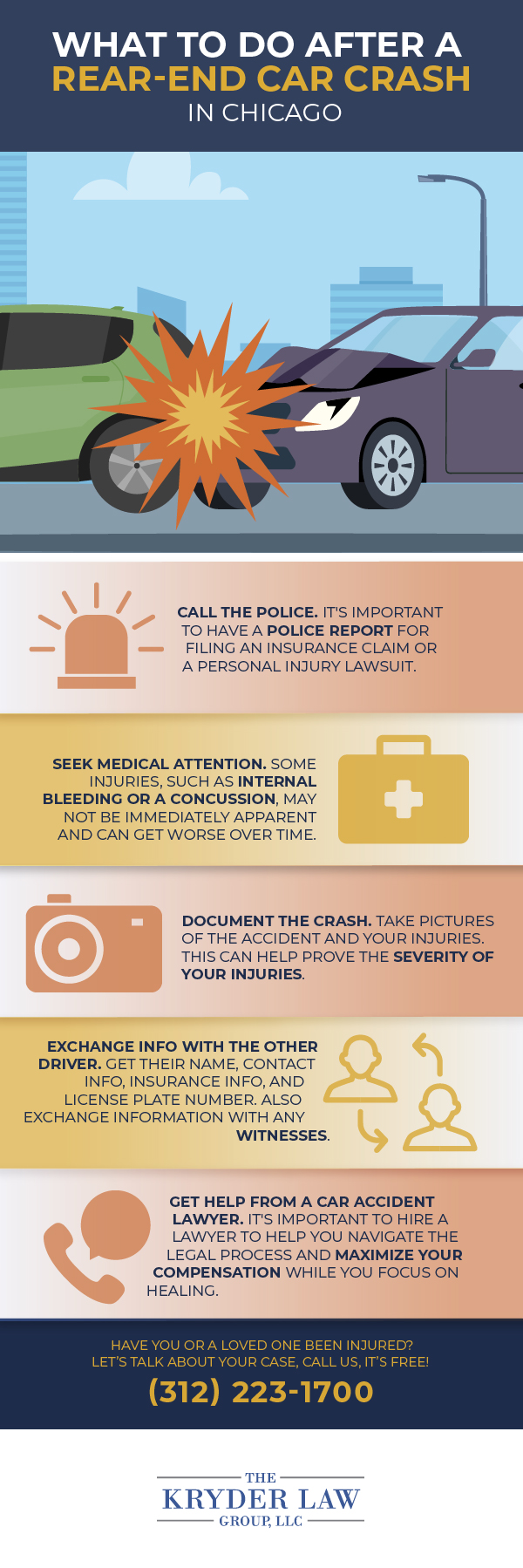 What to Do After a Rear-End Car Crash in Chicago Infographic