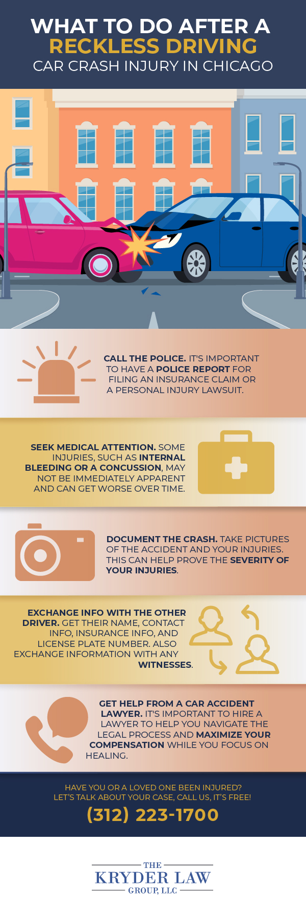 What to Do After a Reckless Driving Car Crash Injury in Chicago Infographic