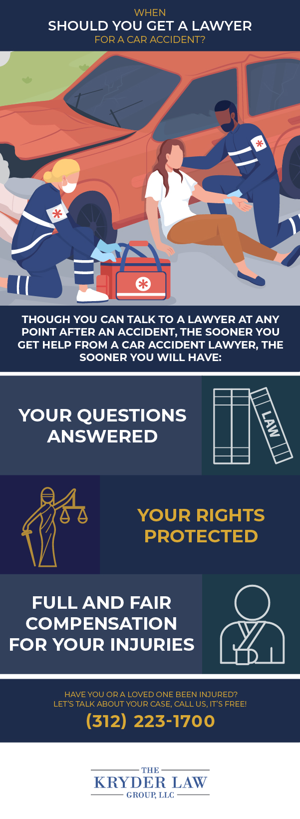 When Should You Get a Lawyer for a Car Accident?