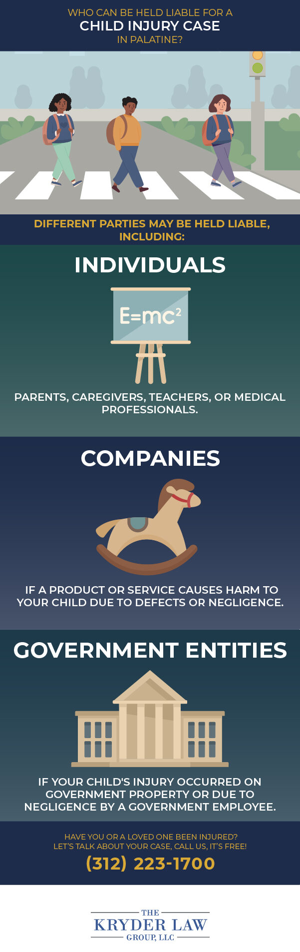 Who Can Be Held Liable for a Child Injury Case in Palatine Infographic