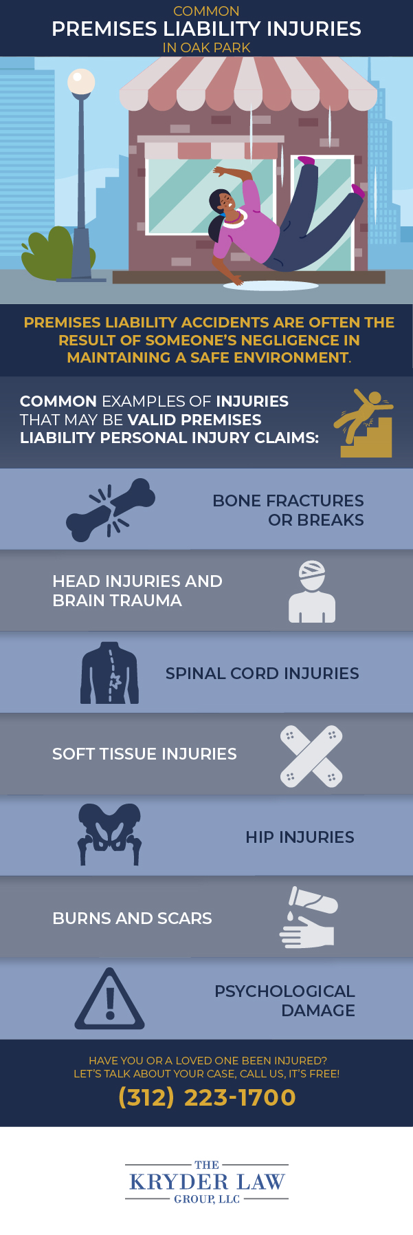 Common Premises Liability Injuries in Oak Park