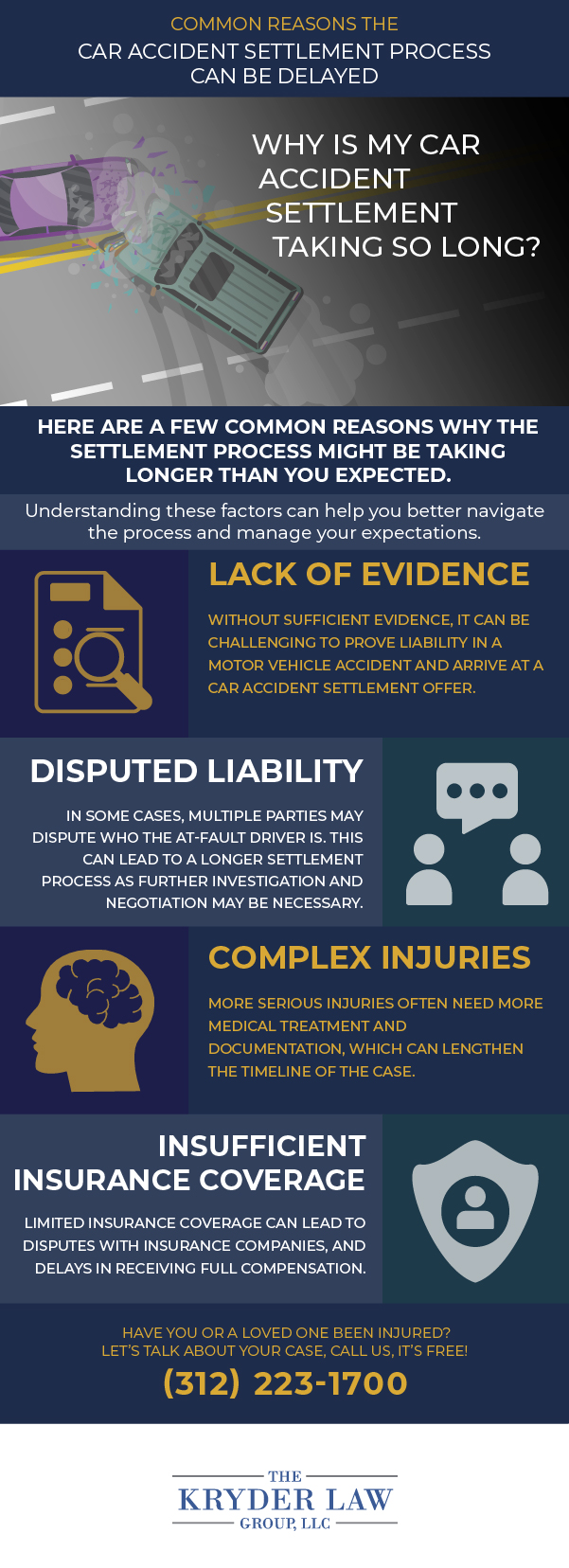 Common Reasons the Car Accident Settlement Process Can Be Delayed