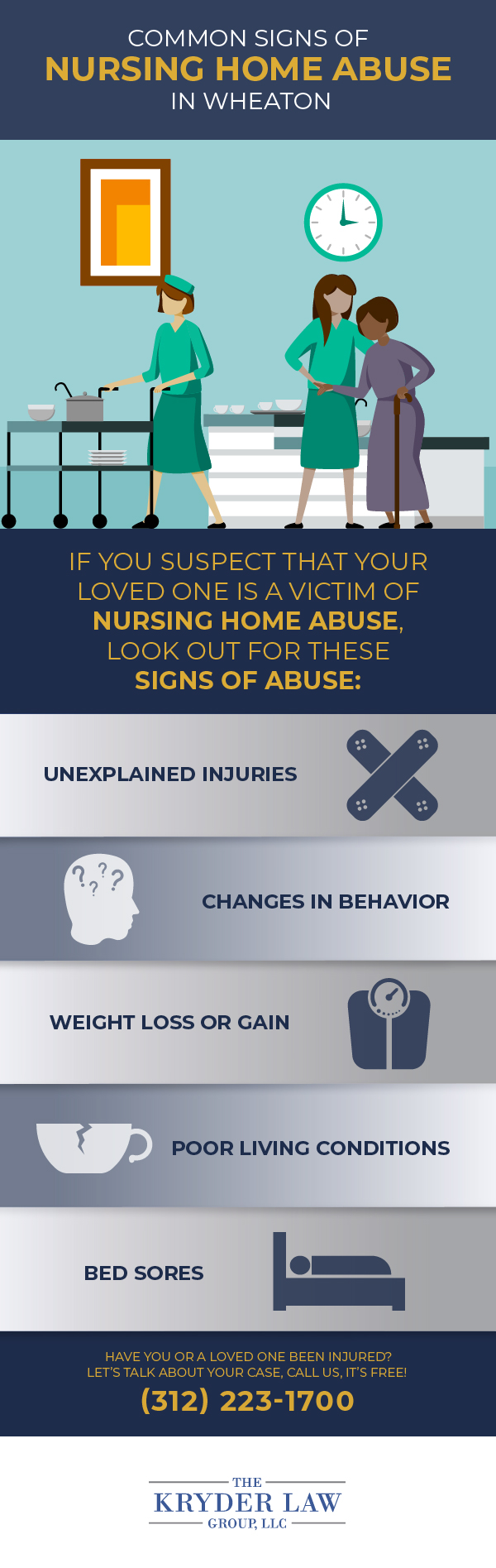 Common Signs of Nursing Home Abuse in Wheaton