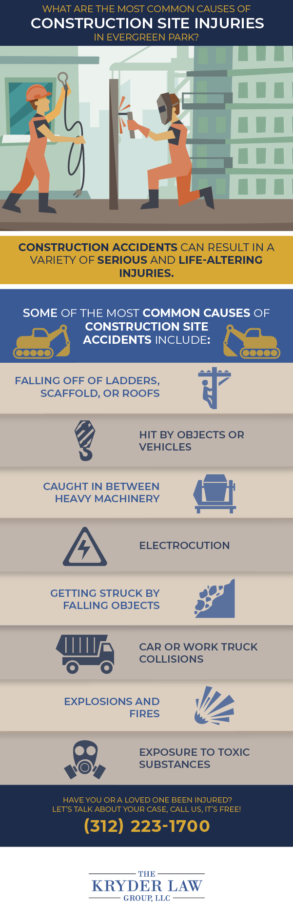 What Are The Most Common Causes of Construction Site Injuries in Evergreen Park?