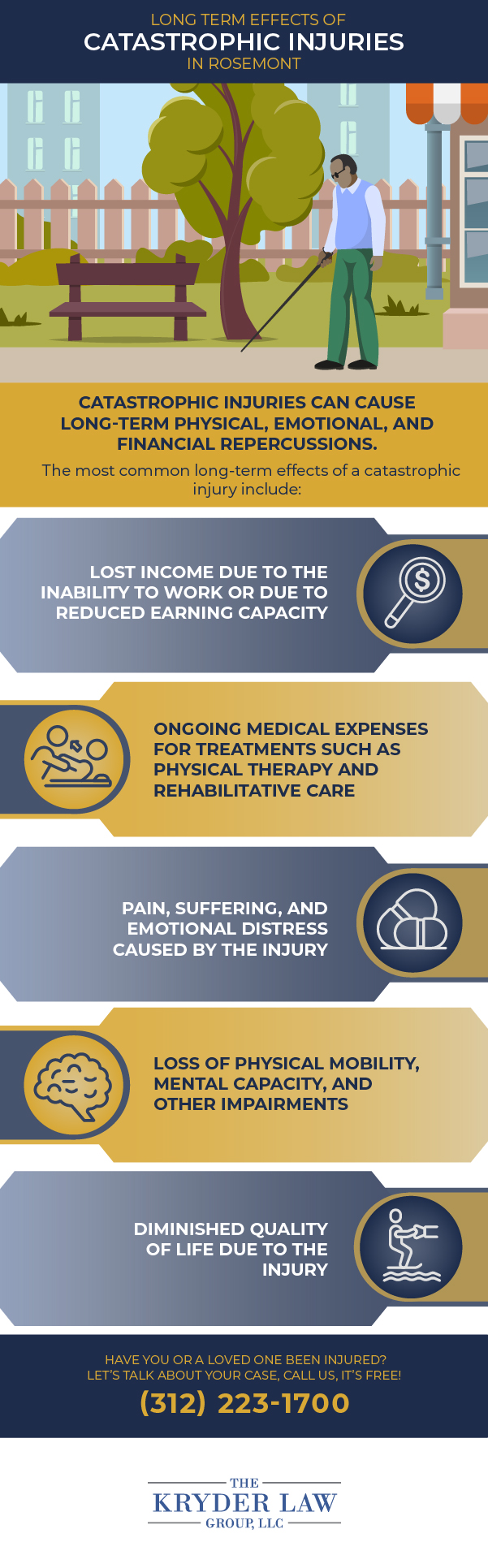 Long Term Effects of Catastrophic Injuries in Rosemont