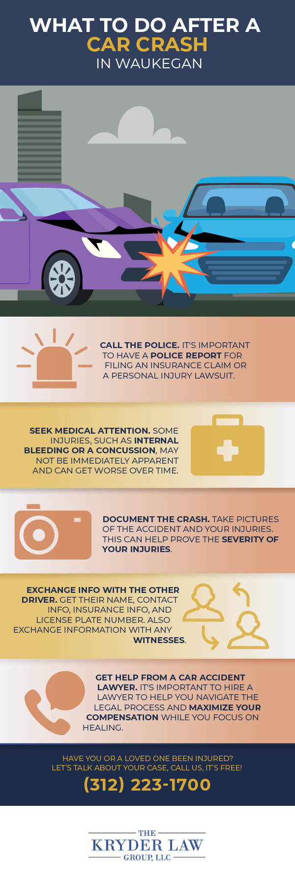 What to Do After a Car Crash in Waukegan