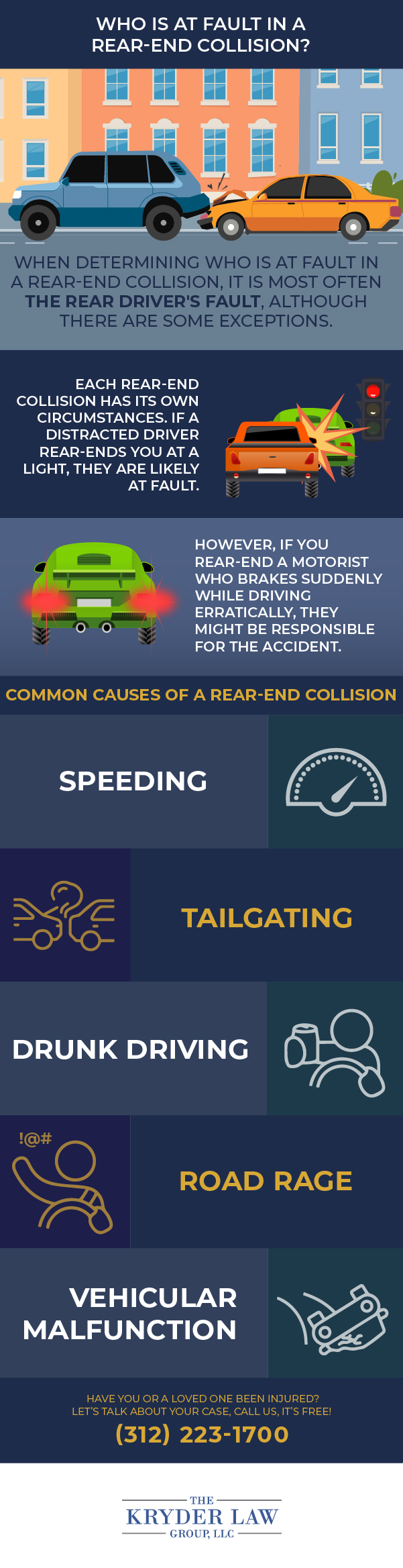 Who Is at Fault in a Rear-End Collision?