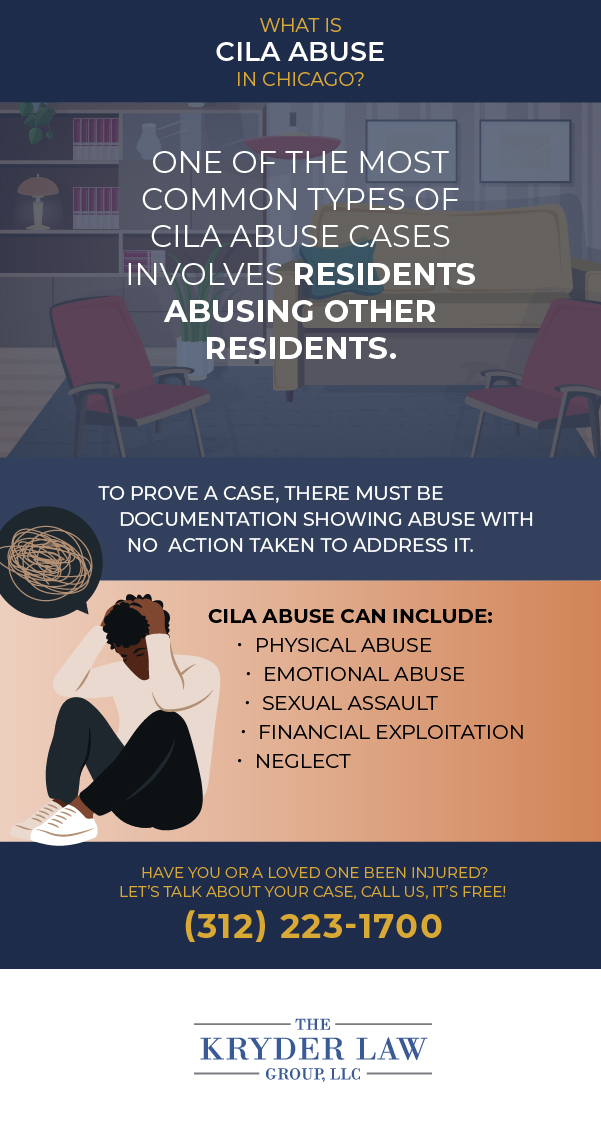 What is CILA Abuse in Chicago?