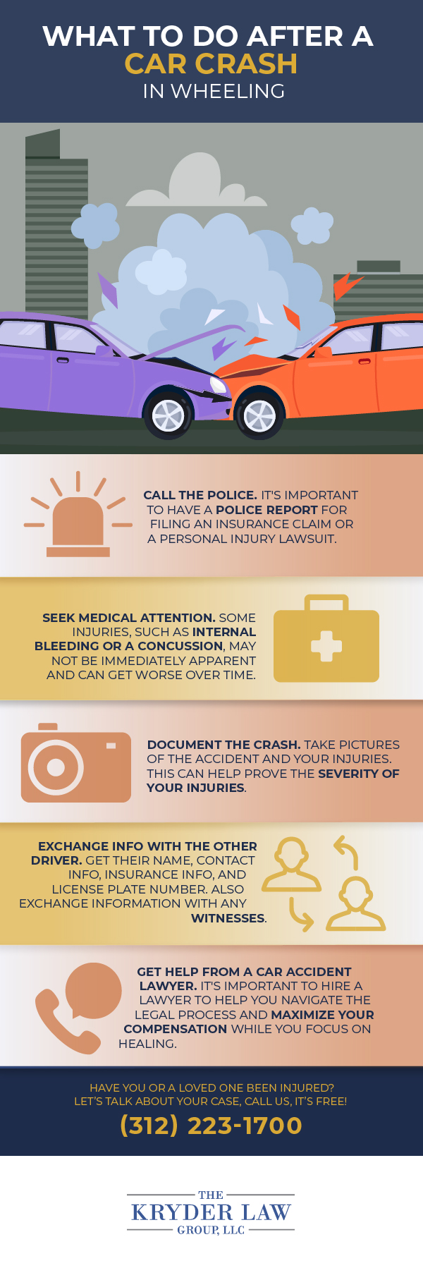 What to Do After a Car Crash in Wheeling