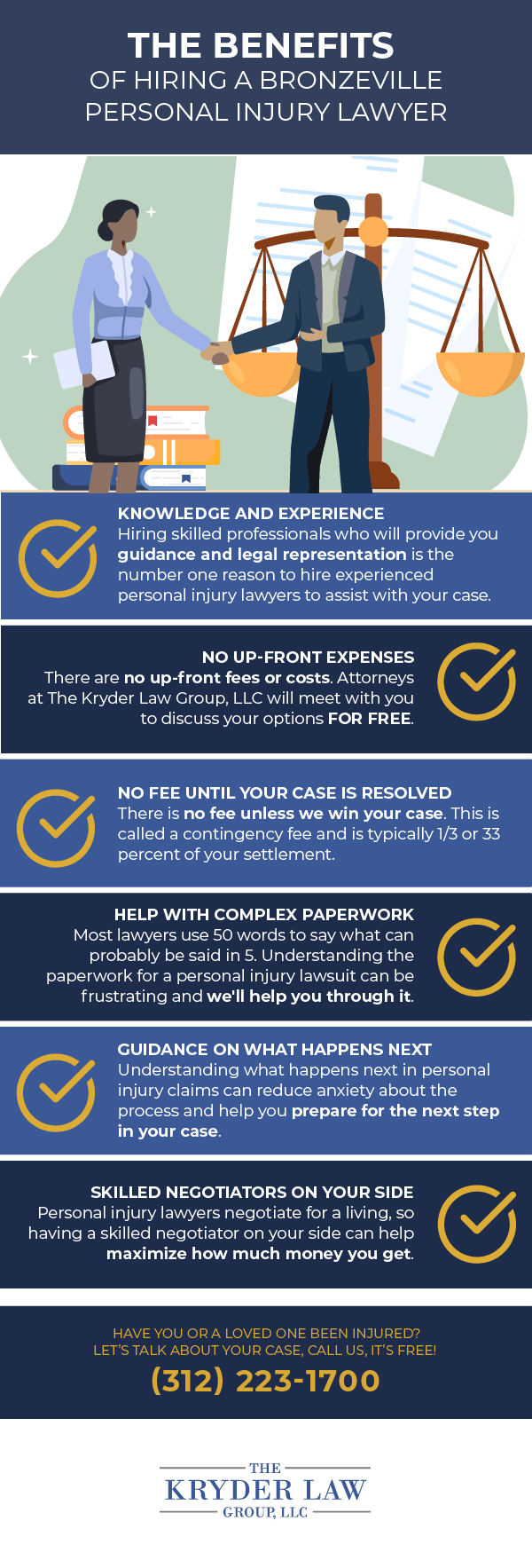 Bronzeville Personal Injury Lawyer Infographic