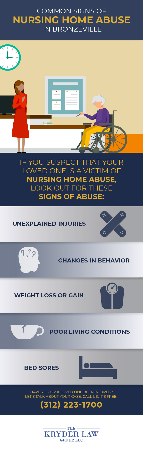 Common signs of Nursing Home Abuse in Bronzeville