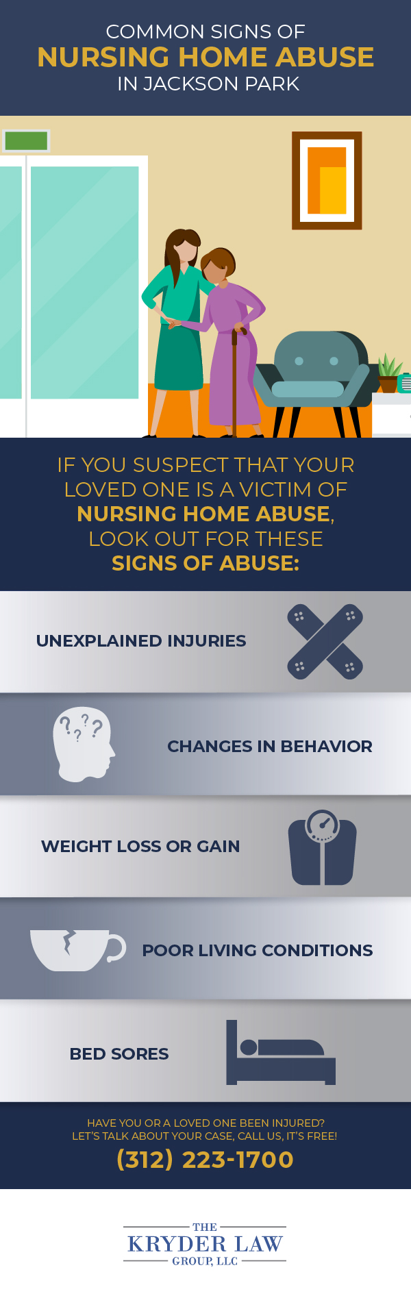 Common signs of Nursing Home Abuse in Jackson Park