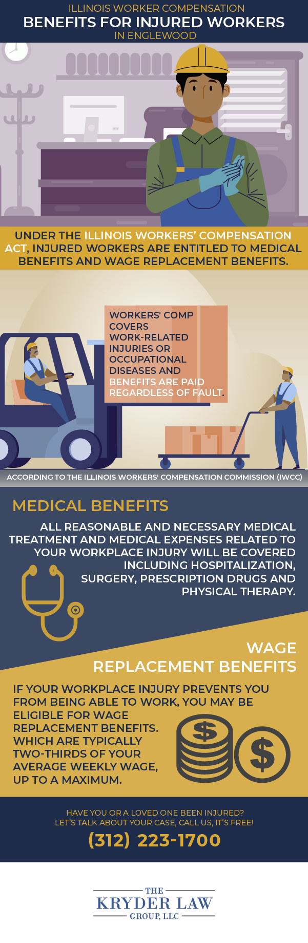 Illinois Worker Compensation Benefits for Injured Workers in Englewood