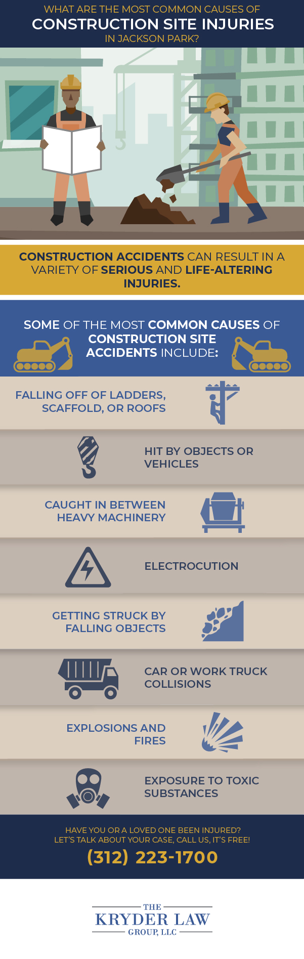 What Are The Most Common Causes of Construction Site Injuries in Jackson Park?