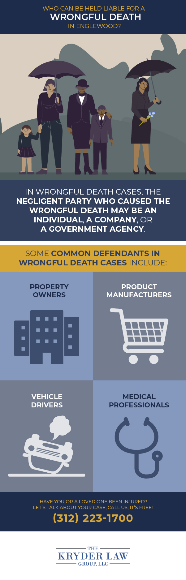 Who Can Be Held Liable for a Wrongful Death in Englewood?