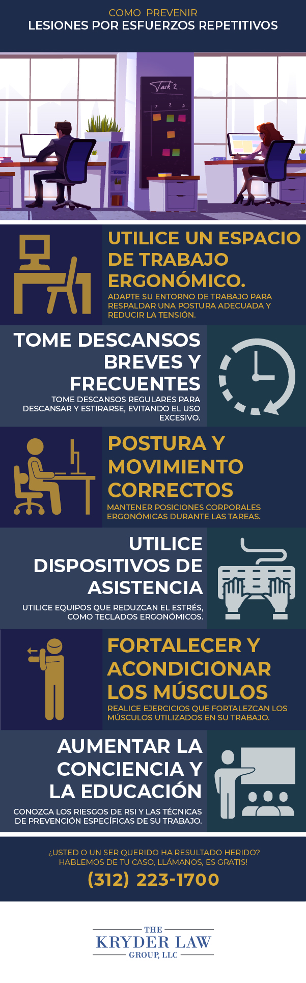 Cómo prevenir las lesiones por movimientos repetitivos Infografía